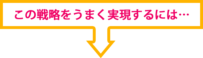 この戦略をうまく実現するには