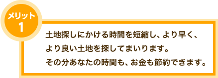 メリット1、土地探しにかける時間を短縮し、より早く、より良い土地を探してまいります。その分あなたの時間も、お金も節約できます。